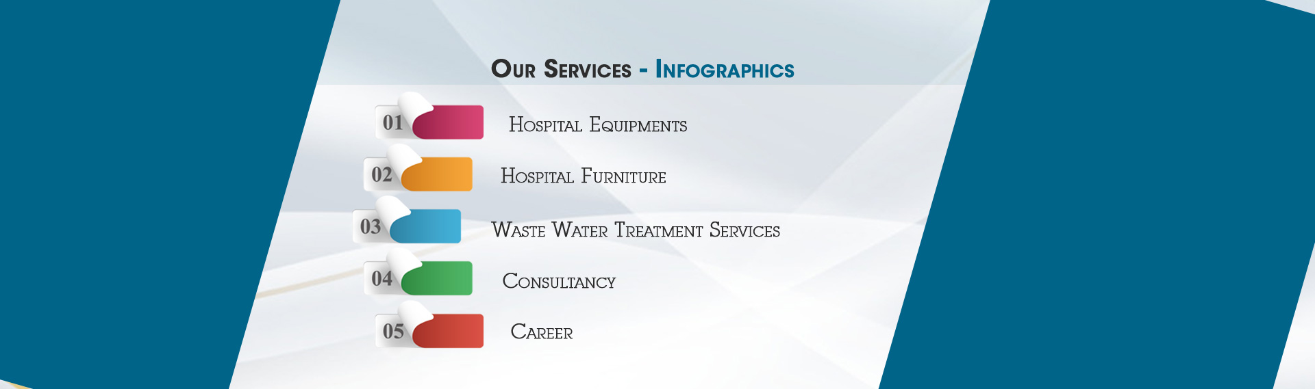 Our Services - Infographics